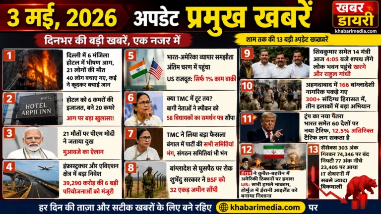 3 May, 2026 अपडेट प्रमुख खबरें