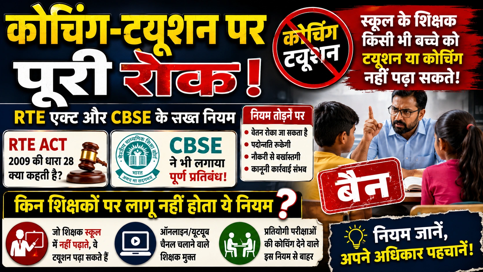 RTE एक्ट और CBSE नियम
