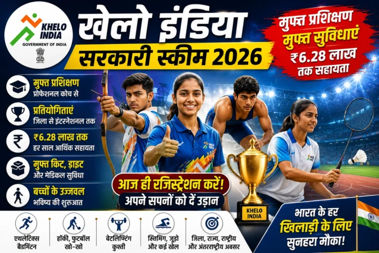 Khelo India Registration