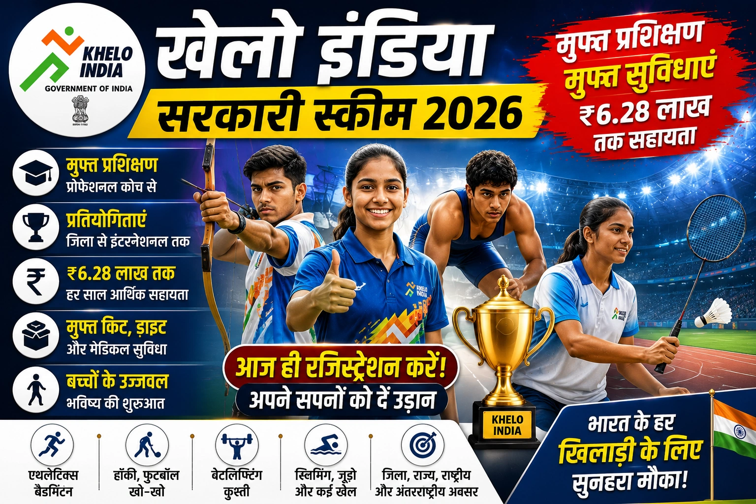 Khelo India Registration