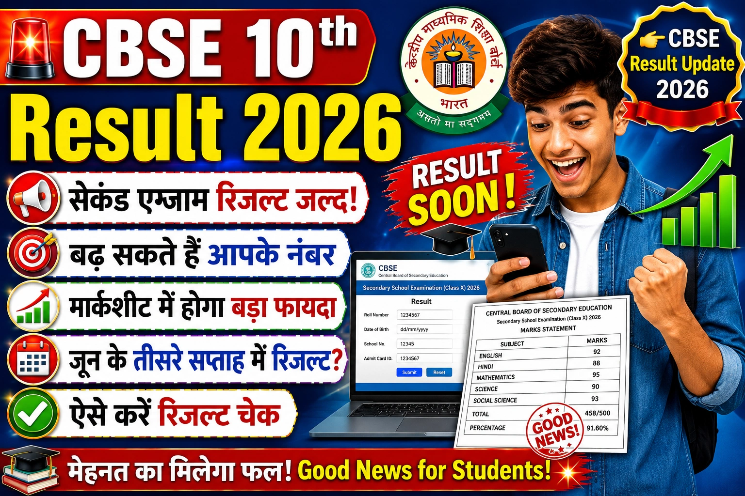 CBSE Board High School Result Update