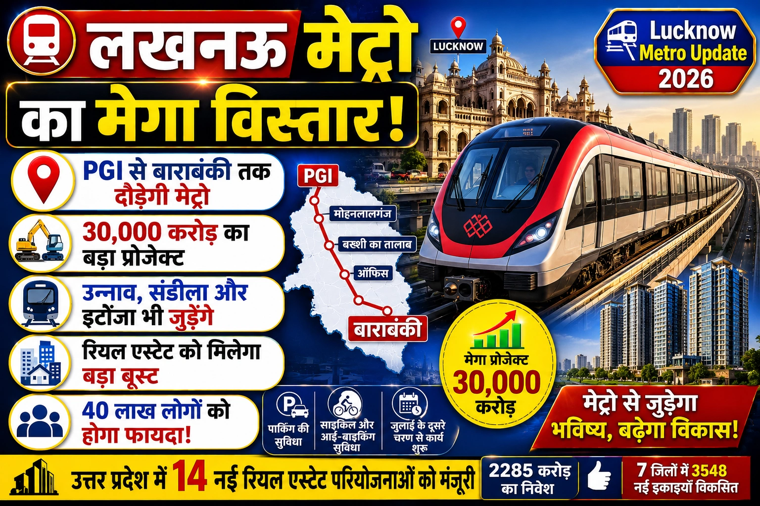 Lucknow Metro Expansion
