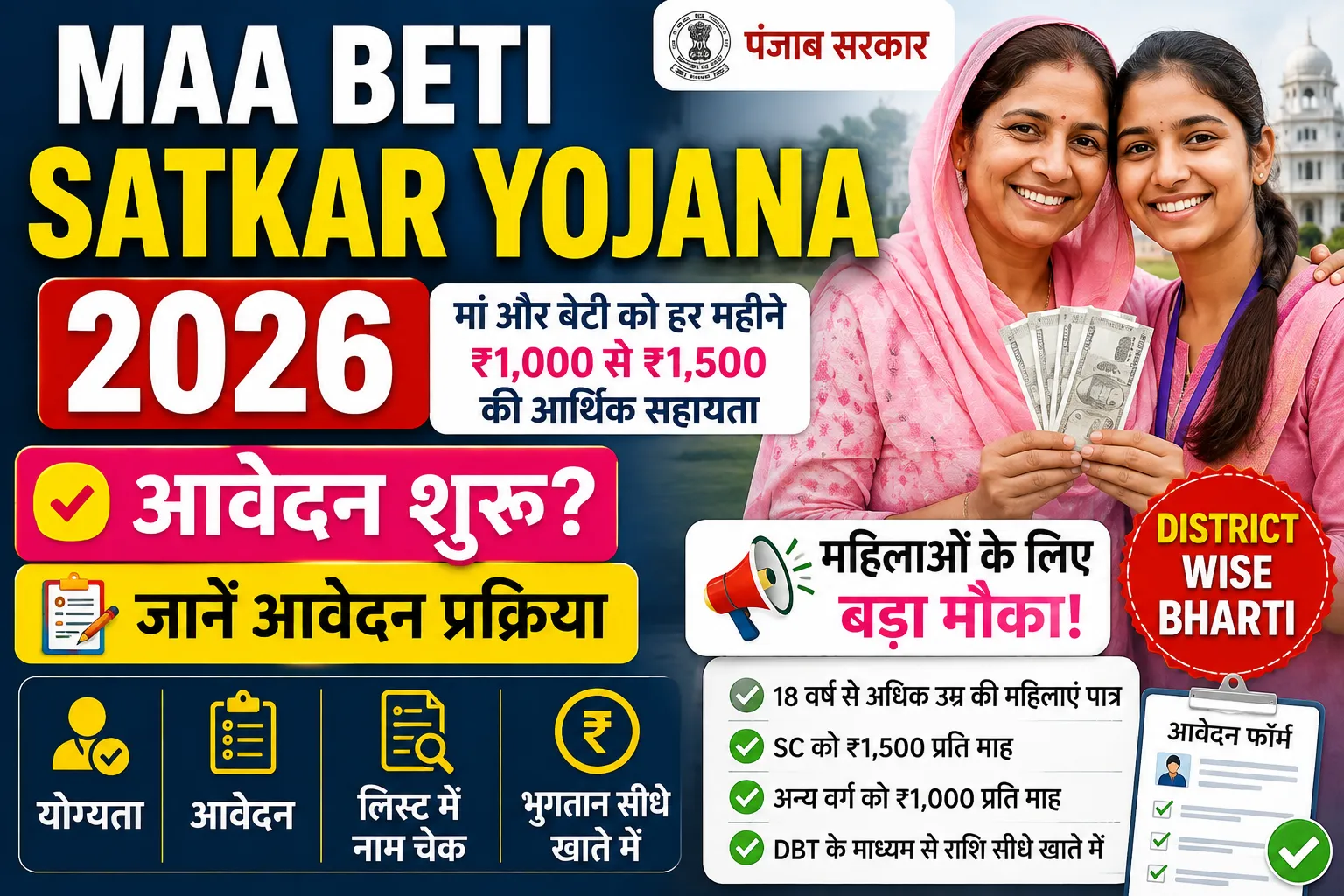 Maa Beti Satkar Yojana