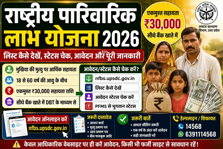 Rashtriya Parivarik Labh Yojana