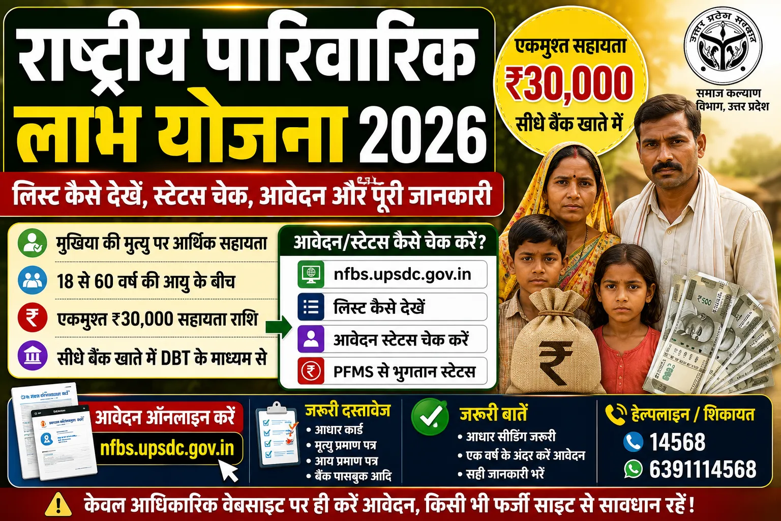 Rashtriya Parivarik Labh Yojana