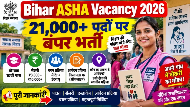 Bihar Asha Vacancy