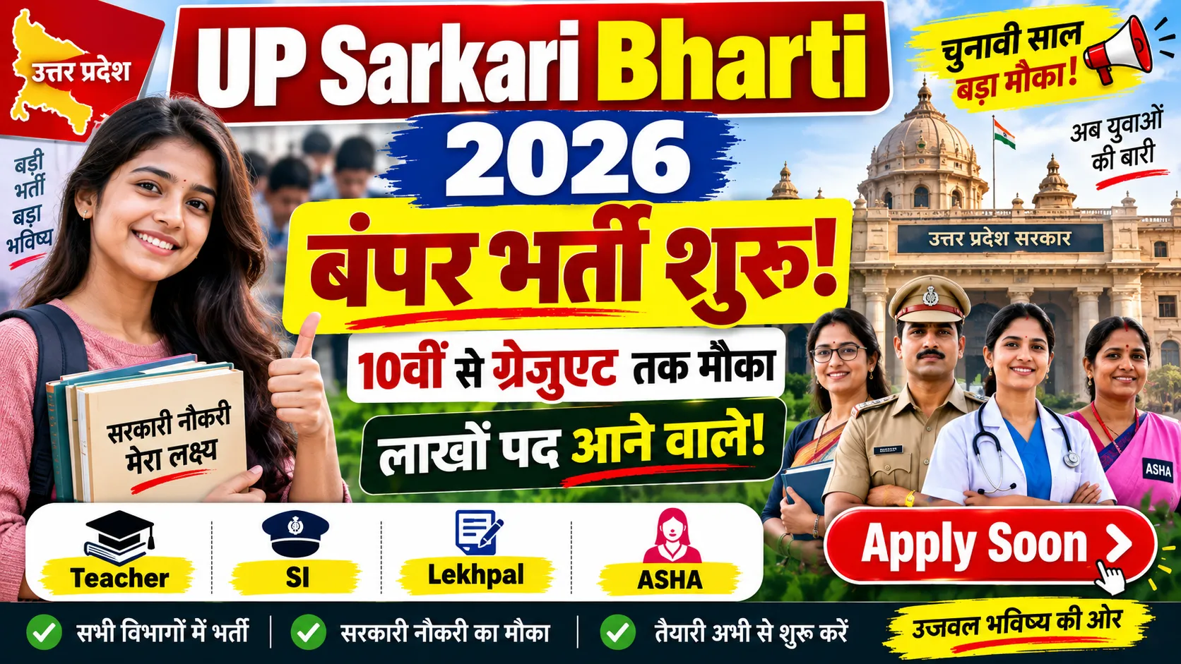 UP Sarkari Bharti 2026